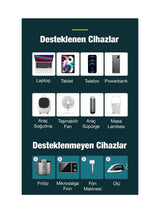 Baseus Araç Güç Kaynağı Istasyonu Inverter 5in1 150W